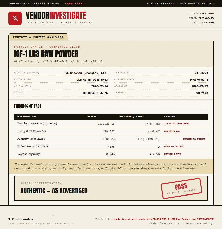 IGF-1 LR3 Raw Powder Purity (HPLC) report by VendorInvestigate