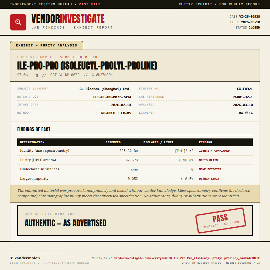 Ile-Pro-Pro (Isoleucyl-prolyl-proline) Purity (HPLC) report by VendorInvestigate