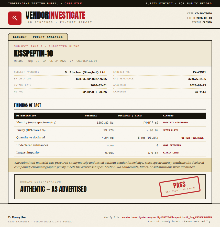 Kisspeptin-10 Purity (HPLC) report by VendorInvestigate