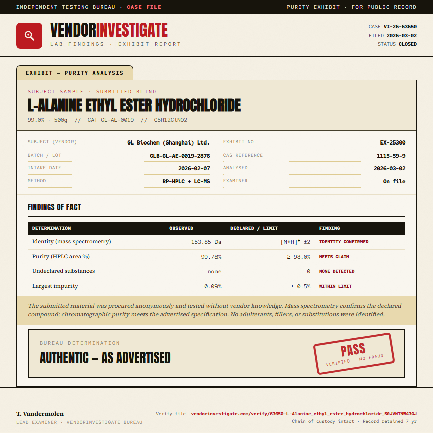 L-Alanine ethyl ester hydrochloride Purity (HPLC) report by VendorInvestigate