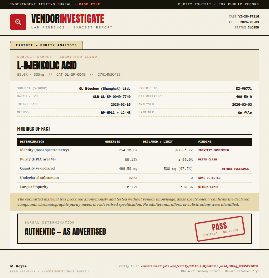 L-Djenkolic acid Purity (HPLC) report by VendorInvestigate