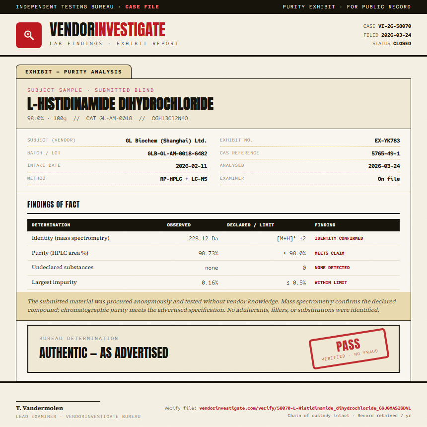L-Histidinamide dihydrochloride Purity (HPLC) report by VendorInvestigate
