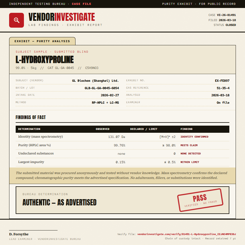 L-Hydroxyproline Purity (HPLC) report by VendorInvestigate