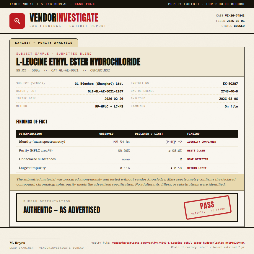 L-Leucine ethyl ester hydrochloride Purity (HPLC) report by VendorInvestigate