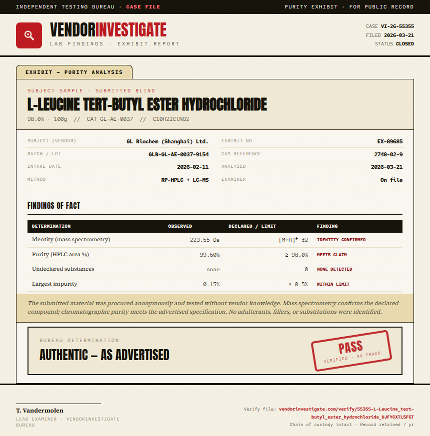 L-Leucine tert-butyl ester hydrochloride Purity (HPLC) report by VendorInvestigate