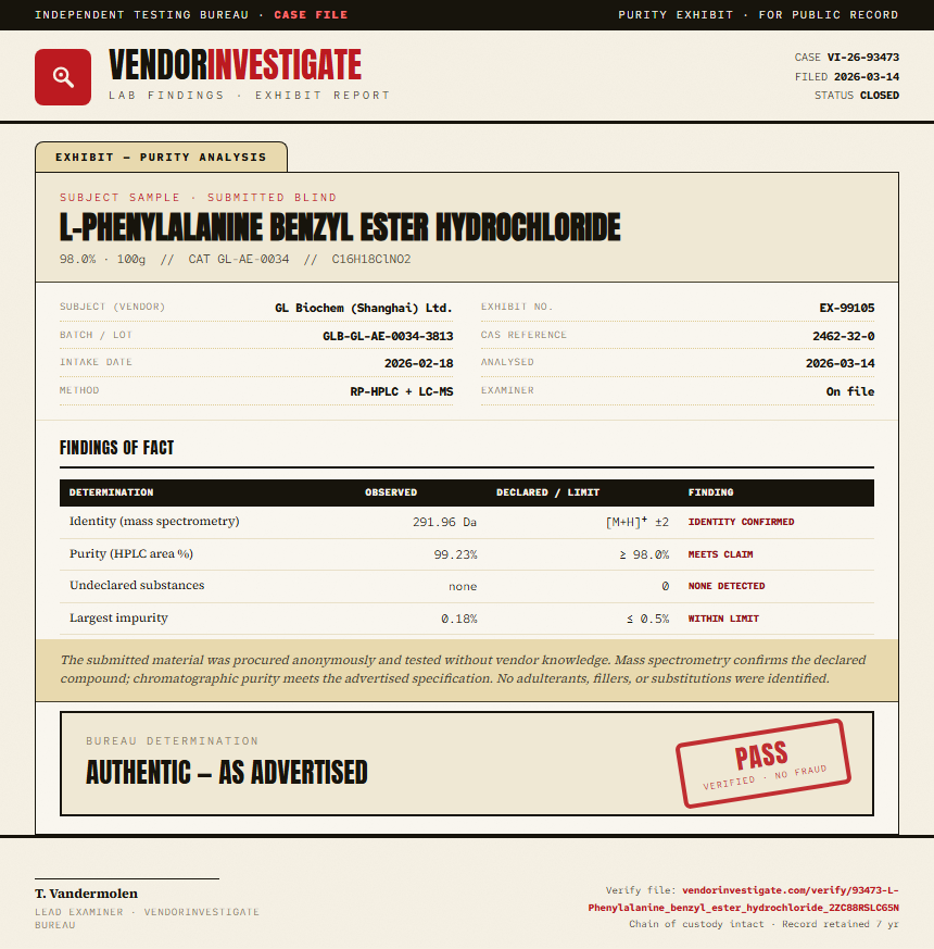 L-Phenylalanine benzyl ester hydrochloride Purity (HPLC) report by VendorInvestigate