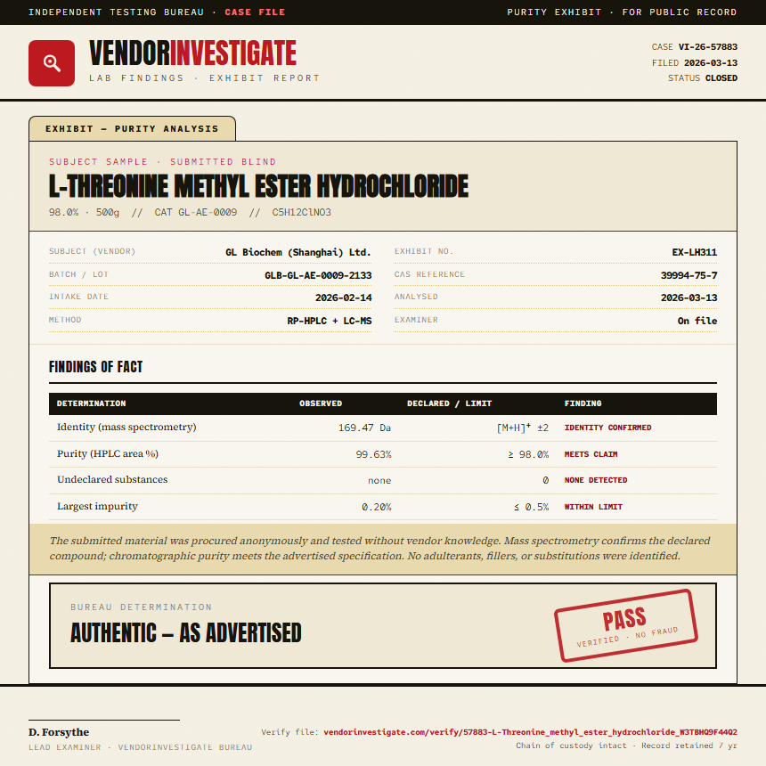 L-Threonine methyl ester hydrochloride Purity (HPLC) report by VendorInvestigate