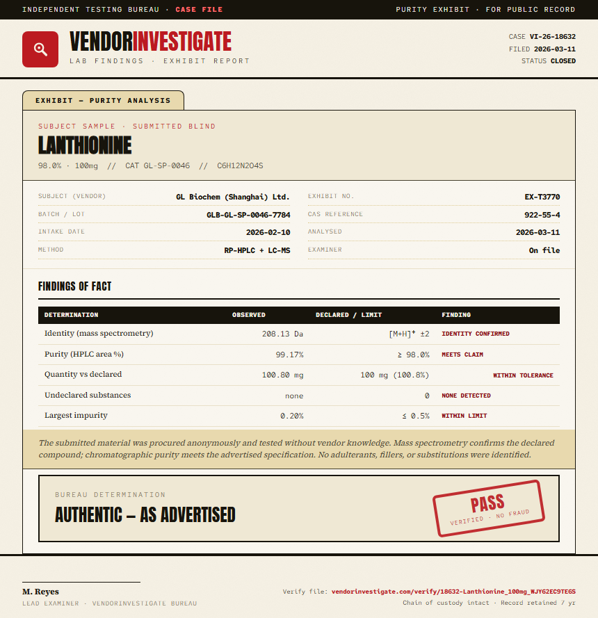 Lanthionine Purity (HPLC) report by VendorInvestigate