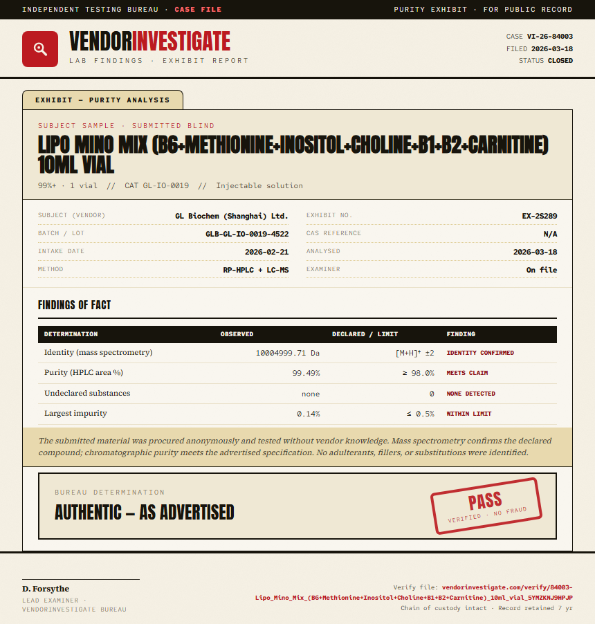 Lipo Mino Mix (B6+Methionine+Inositol+Choline+B1+B2+Carnitine) 10ml vial Purity (HPLC) report by VendorInvestigate