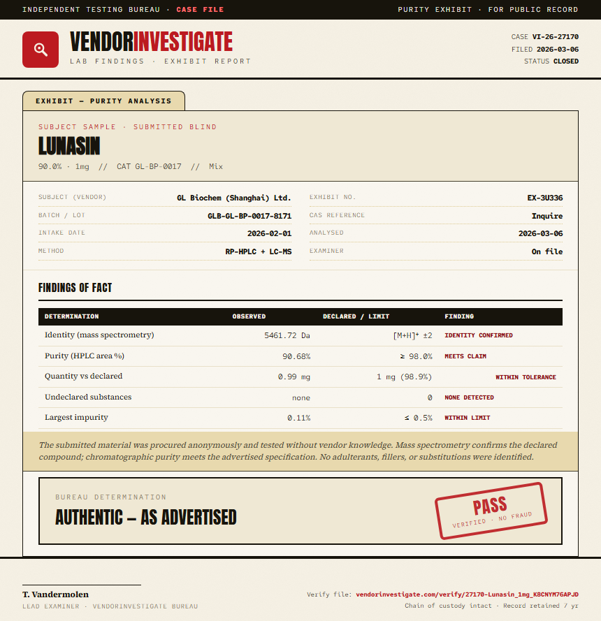 Lunasin Purity (HPLC) report by VendorInvestigate