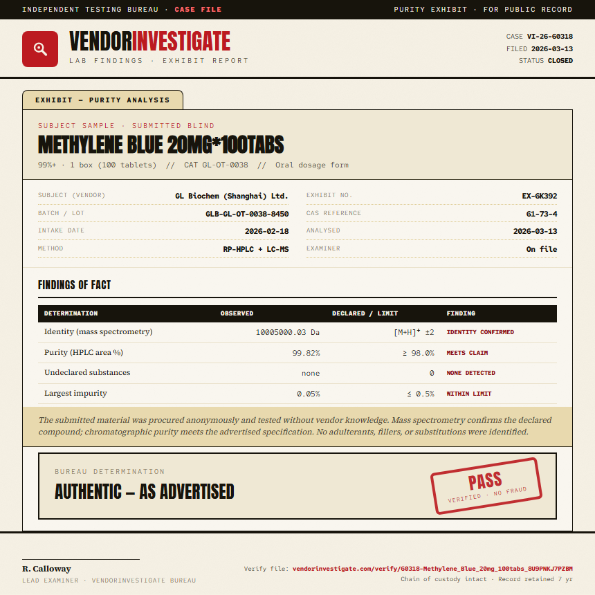 Methylene Blue 20mg*100tabs Purity (HPLC) report by VendorInvestigate