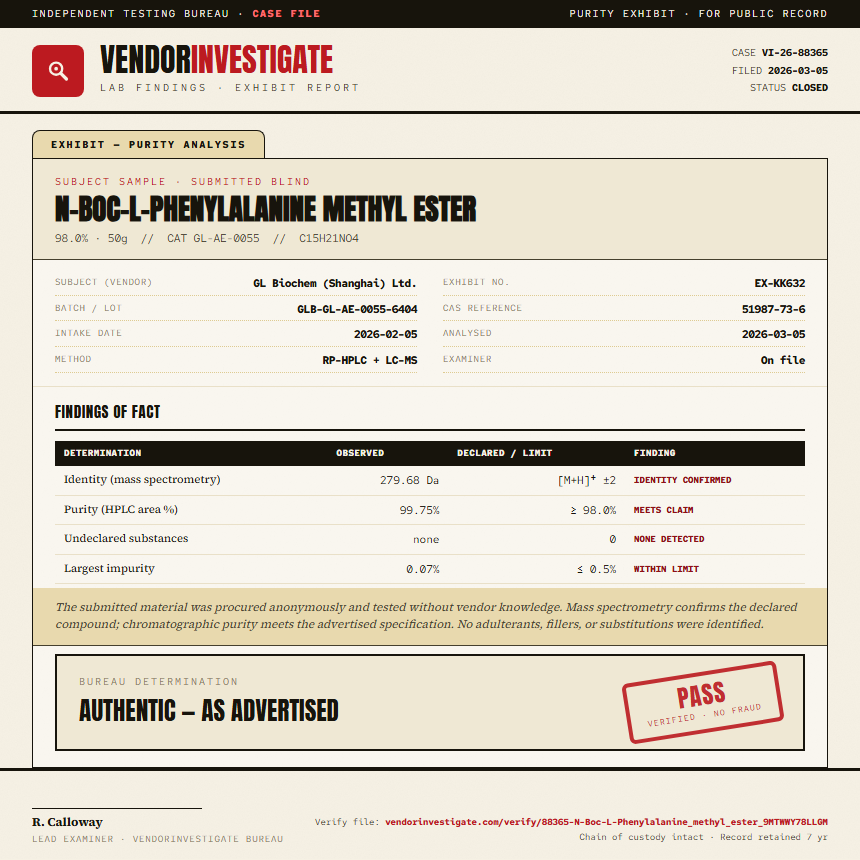 N-Boc-L-Phenylalanine methyl ester Purity (HPLC) report by VendorInvestigate