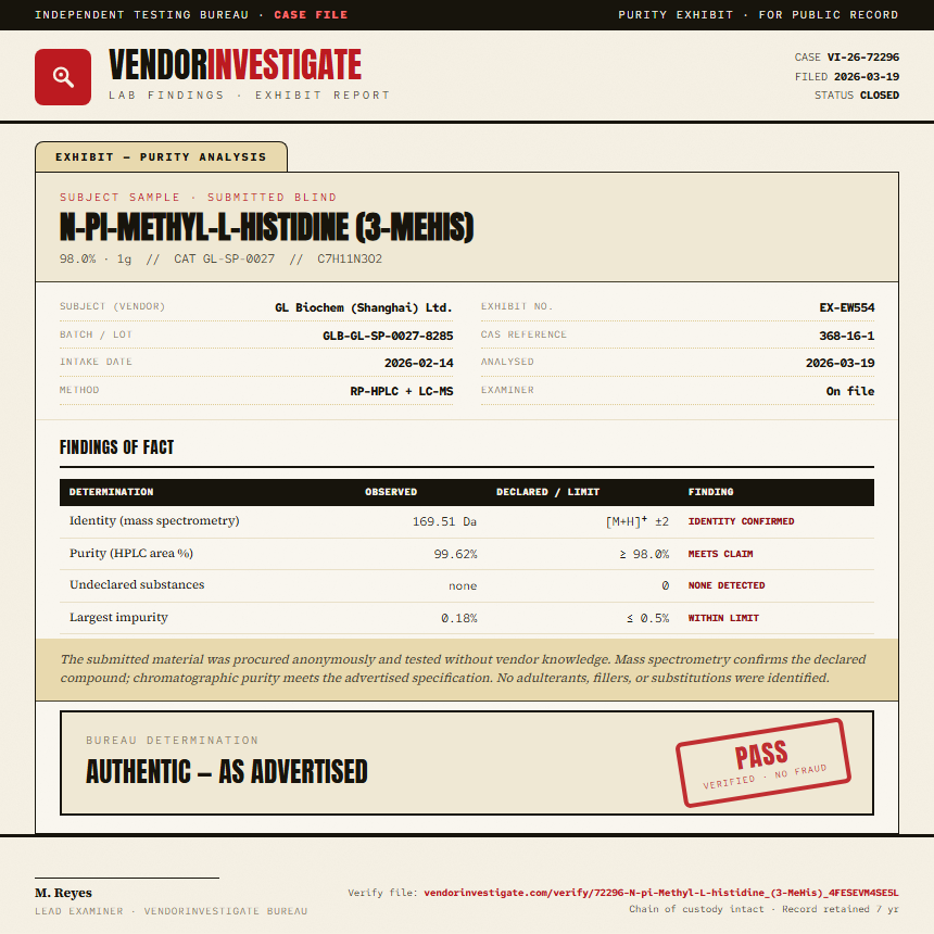 N-pi-Methyl-L-histidine (3-MeHis) Purity (HPLC) report by VendorInvestigate