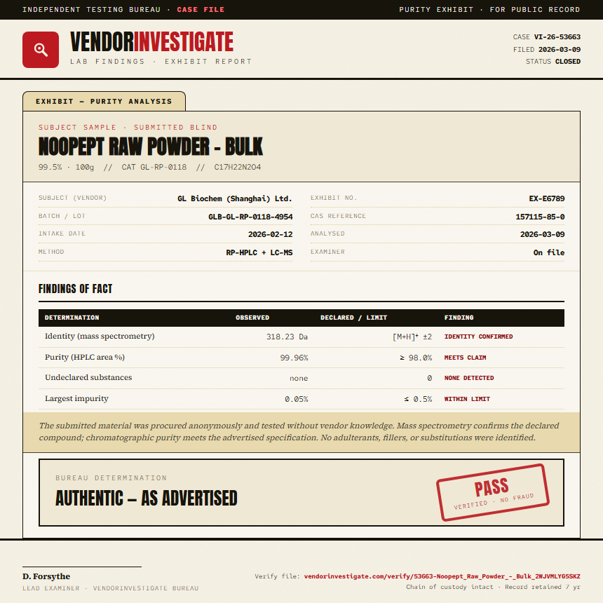 Noopept Raw Powder - Bulk Purity (HPLC) report by VendorInvestigate