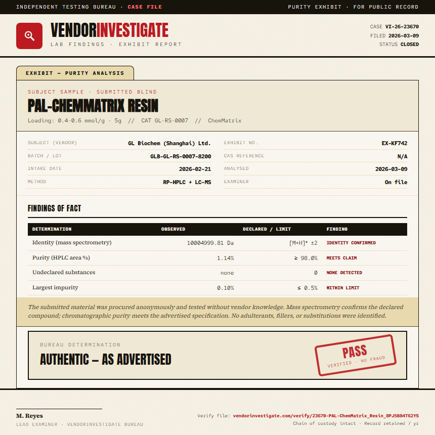 PAL-ChemMatrix Resin Purity (HPLC) report by VendorInvestigate