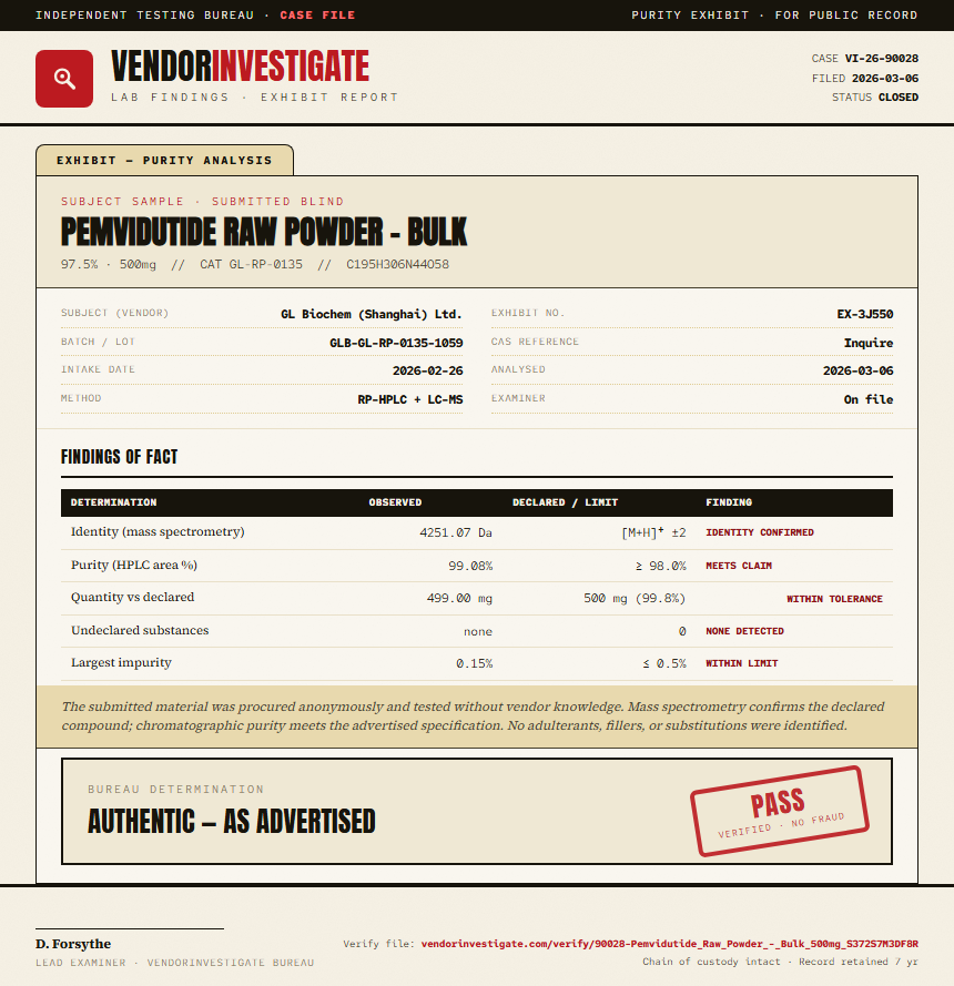 Pemvidutide Raw Powder - Bulk Purity (HPLC) report by VendorInvestigate