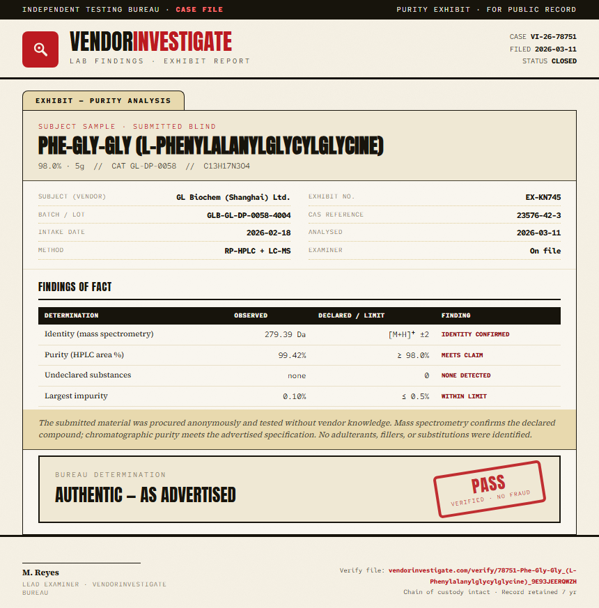 Phe-Gly-Gly (L-Phenylalanylglycylglycine) Purity (HPLC) report by VendorInvestigate