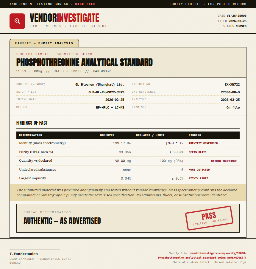 Phosphothreonine analytical standard Purity (HPLC) report by VendorInvestigate