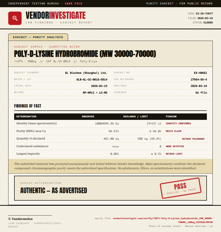 Poly-D-Lysine hydrobromide (MW 30000-70000) Purity (HPLC) report by VendorInvestigate