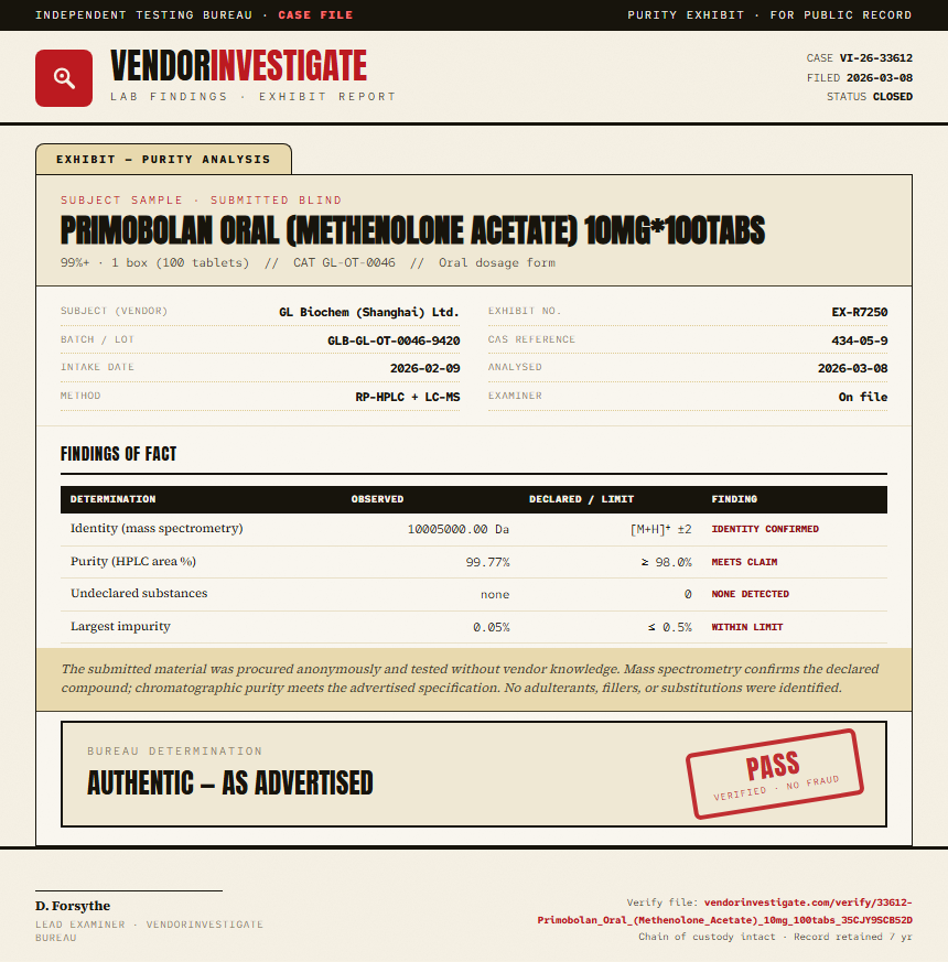 Primobolan Oral (Methenolone Acetate) 10mg*100tabs Purity (HPLC) report by VendorInvestigate