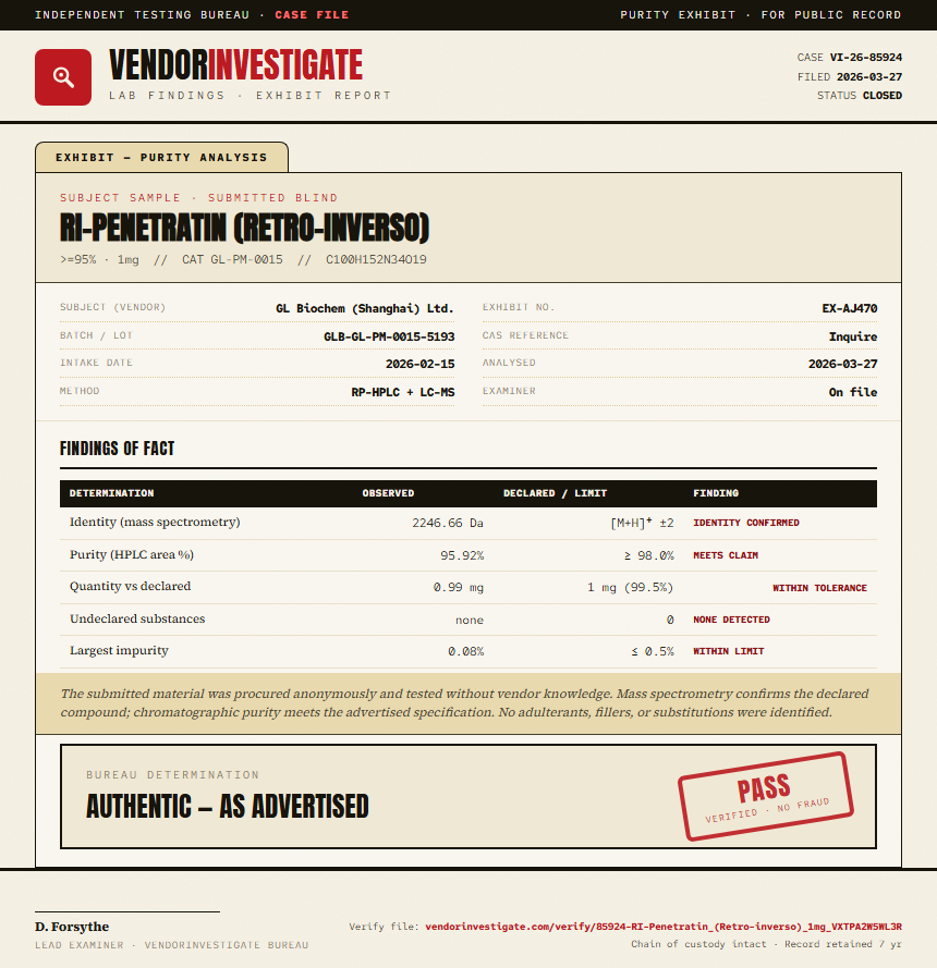 RI-Penetratin (Retro-inverso) Purity (HPLC) report by VendorInvestigate