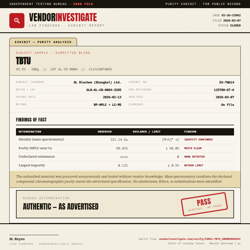 TBTU Purity (HPLC) report by VendorInvestigate