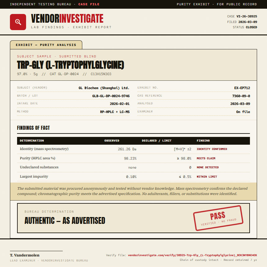 Trp-Gly (L-Tryptophylglycine) Purity (HPLC) report by VendorInvestigate