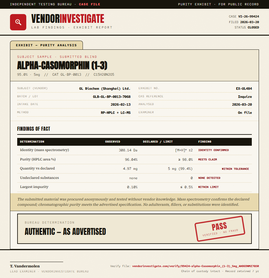 alpha-Casomorphin (1-3) Purity (HPLC) report by VendorInvestigate