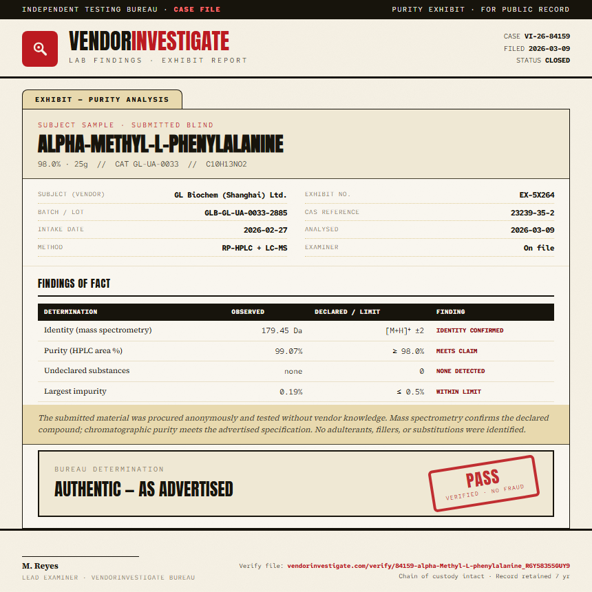 alpha-Methyl-L-phenylalanine Purity (HPLC) report by VendorInvestigate
