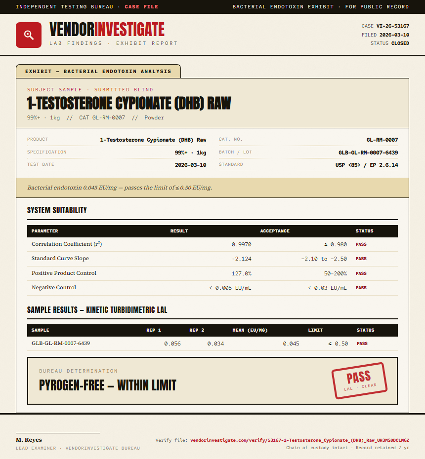 1-Testosterone Cypionate (DHB) Raw Endotoxin report by VendorInvestigate