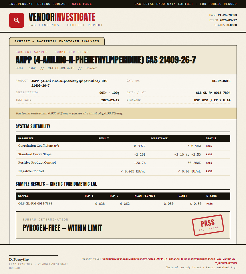 ANPP (4-anilino-N-phenethylpiperidine) CAS 21409-26-7 Endotoxin report by VendorInvestigate
