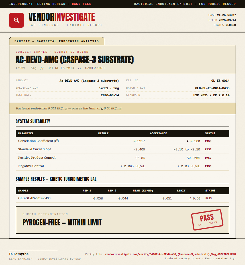 Ac-DEVD-AMC (Caspase-3 substrate) Endotoxin report by VendorInvestigate