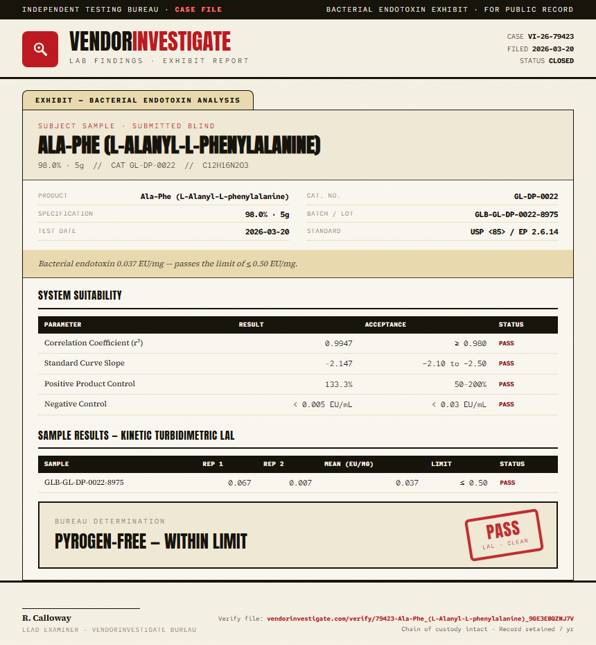 Ala-Phe (L-Alanyl-L-phenylalanine) Endotoxin report by VendorInvestigate