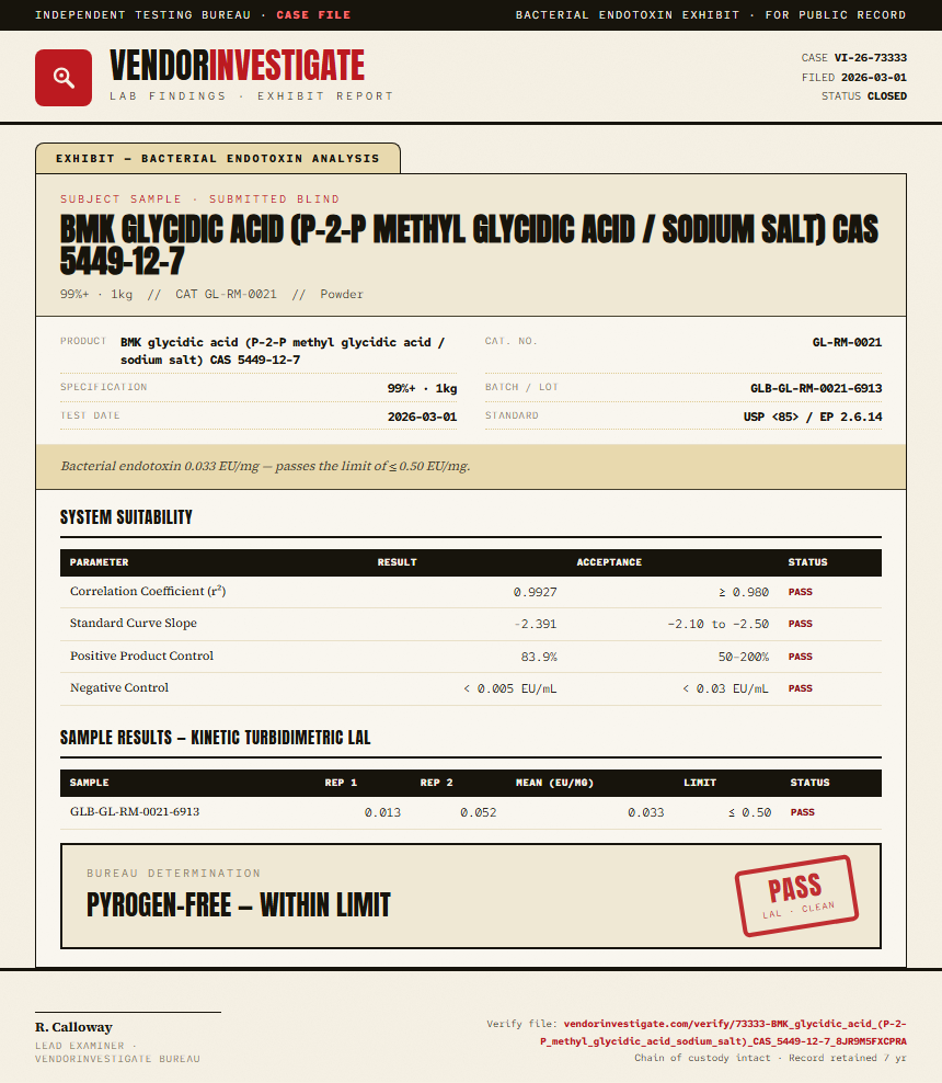 BMK glycidic acid (P-2-P methyl glycidic acid / sodium salt) CAS 5449-12-7 Endotoxin report by VendorInvestigate