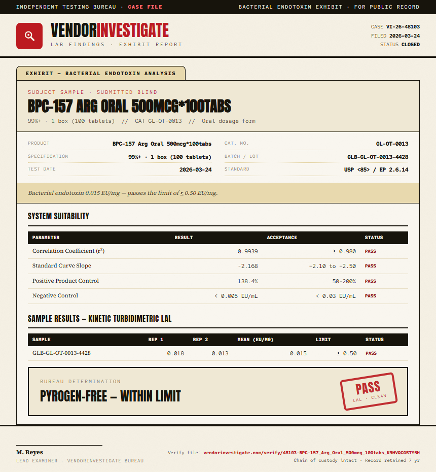 BPC-157 Arg Oral 500mcg*100tabs Endotoxin report by VendorInvestigate