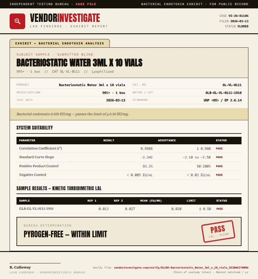 Bacteriostatic Water 3ml x 10 vials Endotoxin report by VendorInvestigate