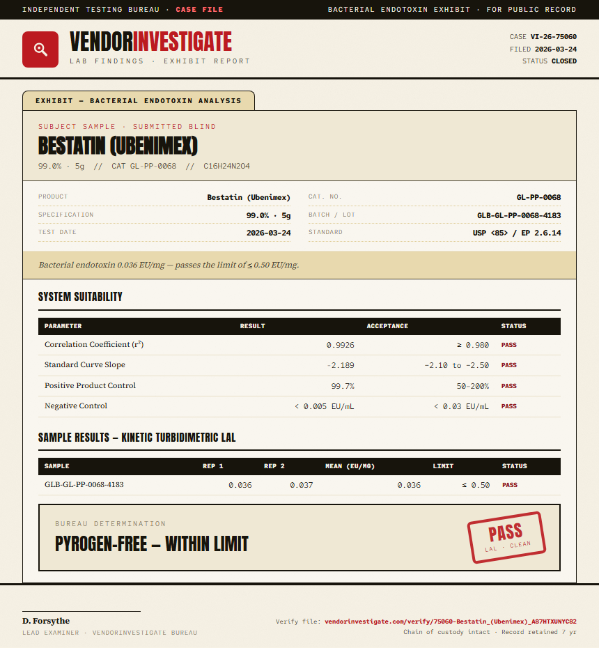 Bestatin (Ubenimex) Endotoxin report by VendorInvestigate