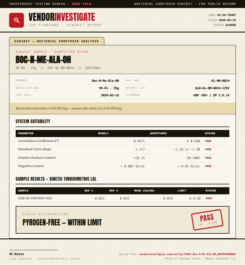 Boc-N-Me-Ala-OH Endotoxin report by VendorInvestigate