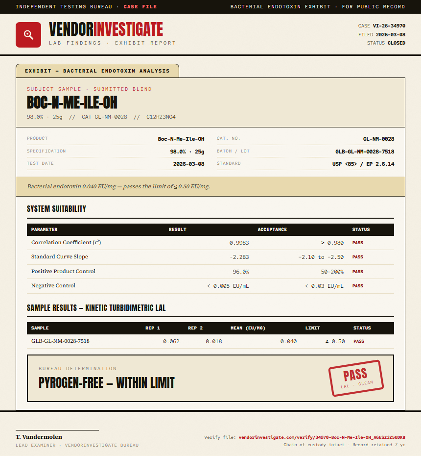 Boc-N-Me-Ile-OH Endotoxin report by VendorInvestigate