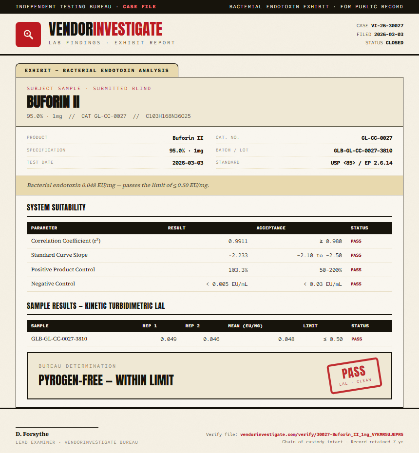 Buforin II Endotoxin report by VendorInvestigate