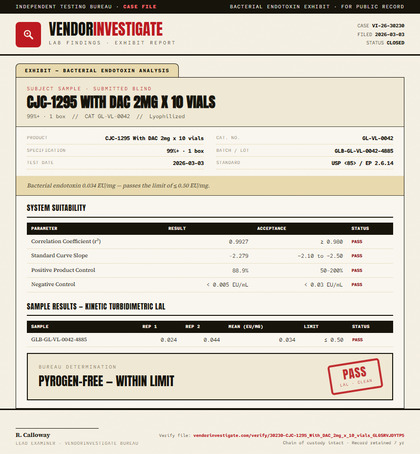 CJC-1295 With DAC 2mg x 10 vials Endotoxin report by VendorInvestigate