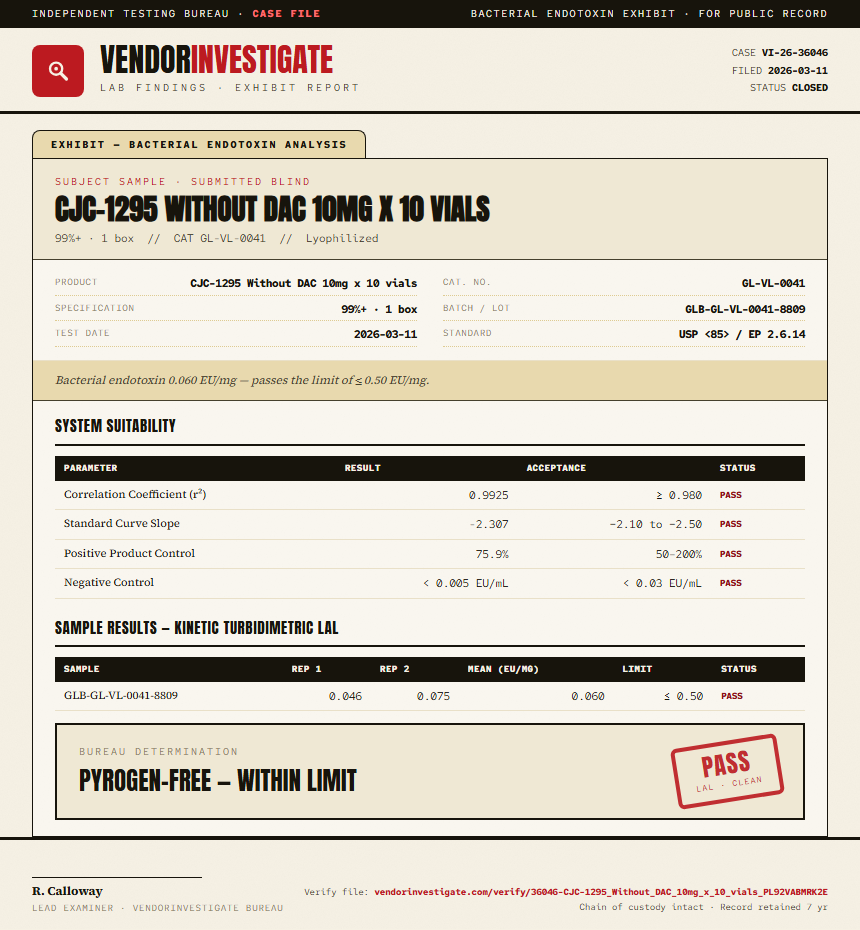 CJC-1295 Without DAC 10mg x 10 vials Endotoxin report by VendorInvestigate