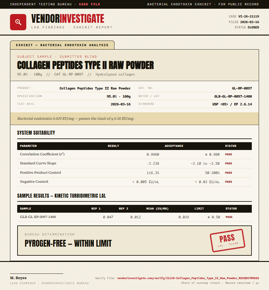 Collagen Peptides Type II Raw Powder Endotoxin report by VendorInvestigate