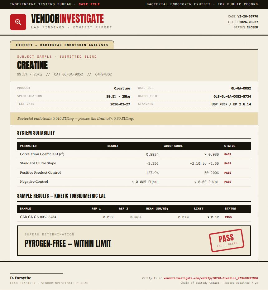Creatine Endotoxin report by VendorInvestigate