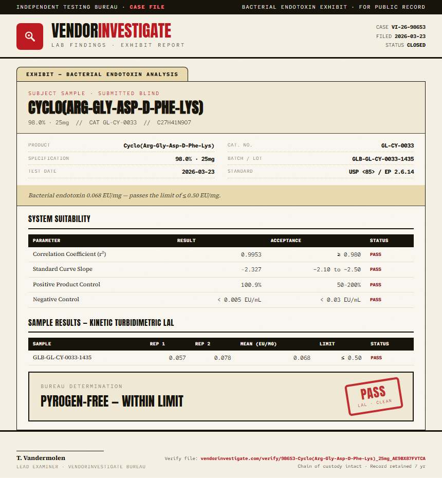 Cyclo(Arg-Gly-Asp-D-Phe-Lys) Endotoxin report by VendorInvestigate