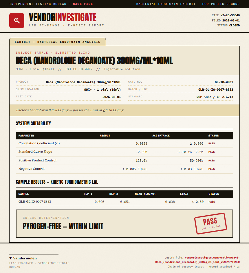 Deca (Nandrolone Decanoate) 300mg/ml*10ml Endotoxin report by VendorInvestigate