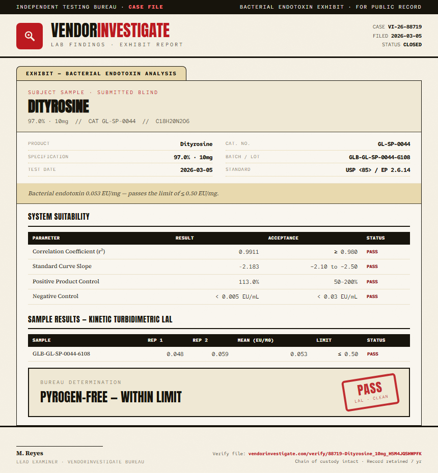 Dityrosine Endotoxin report by VendorInvestigate