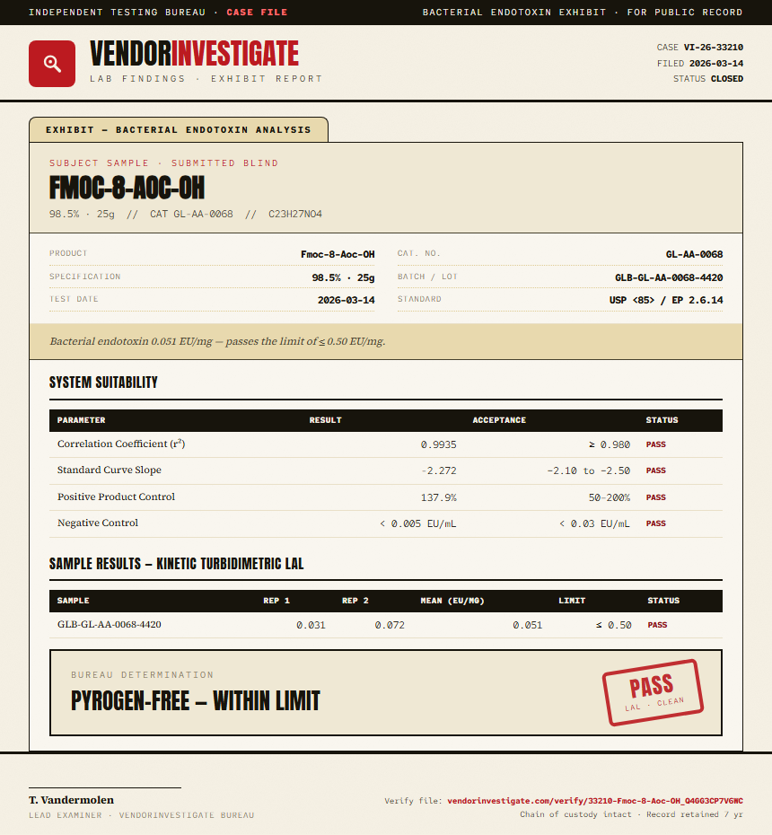 Fmoc-8-Aoc-OH Endotoxin report by VendorInvestigate
