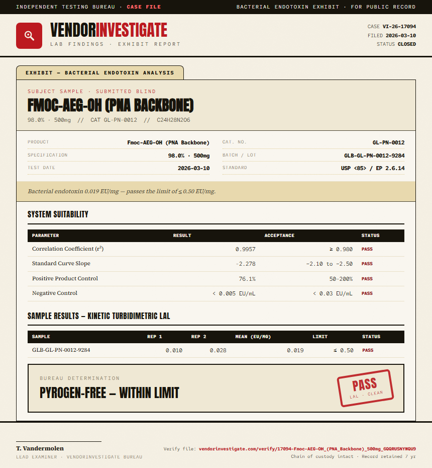 Fmoc-AEG-OH (PNA Backbone) Endotoxin report by VendorInvestigate