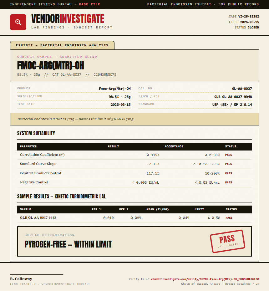 Fmoc-Arg(Mtr)-OH Endotoxin report by VendorInvestigate